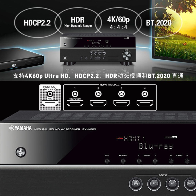 Yamaha/雅马哈 RX-V283功放机数字5.1家庭影院家用音箱组团套装-图2