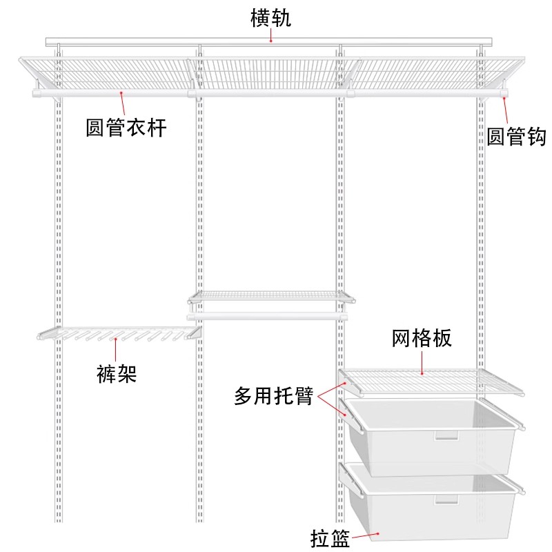 加宽加厚aa柱上墙货架立柱层板书架衣柜开放式衣帽间收纳储物架-图2