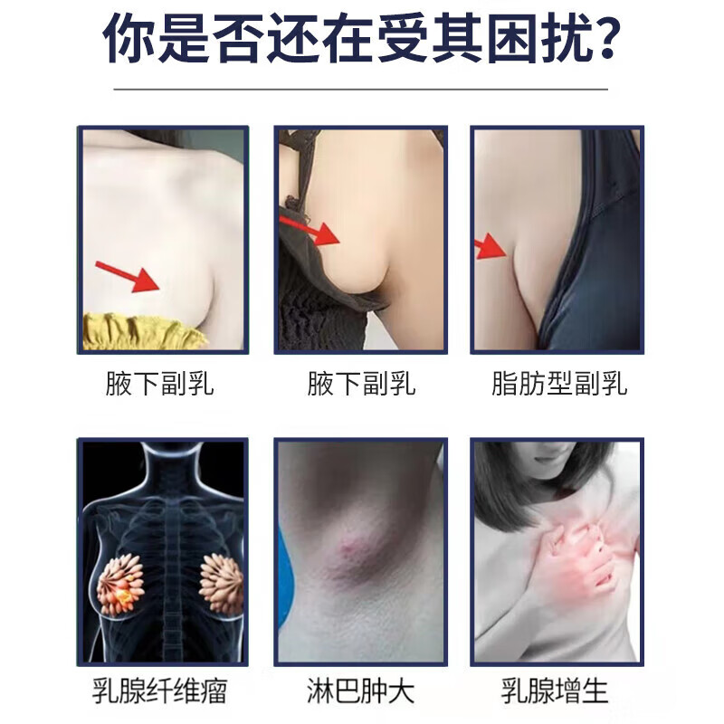 去腋下淋巴结肿大散结贴膏收副乳消除疏散贴神器散结节隐形贴VM-图0