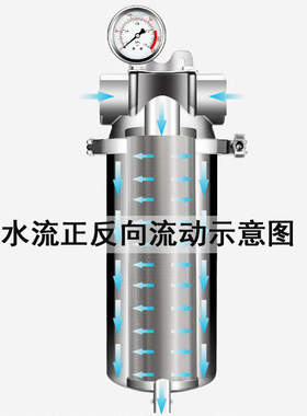 亏本卖几天大流量不锈钢前置过滤