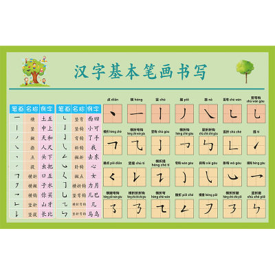 汉字一共有多少个笔画,汉字32个基本笔画,汉字笔画一共有好多_大山谷图库