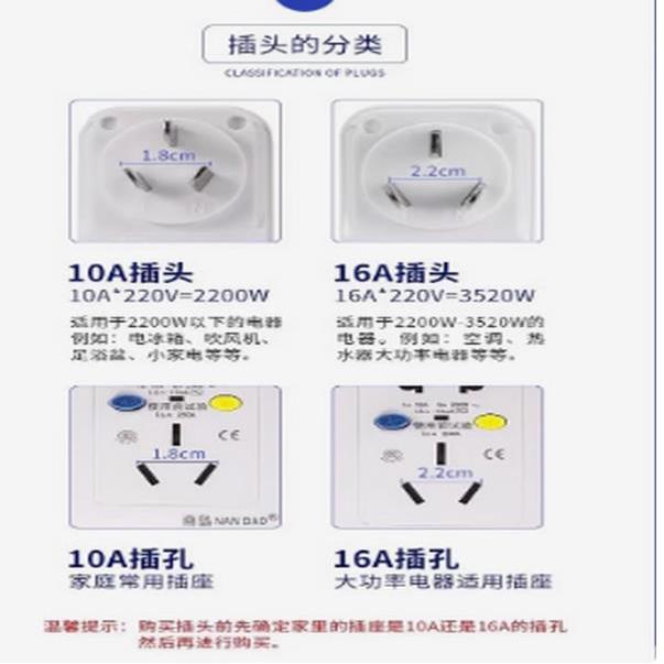 全新10A/16A电热水器防漏电保护插头带电源线断路保护器插座漏电 - 图1