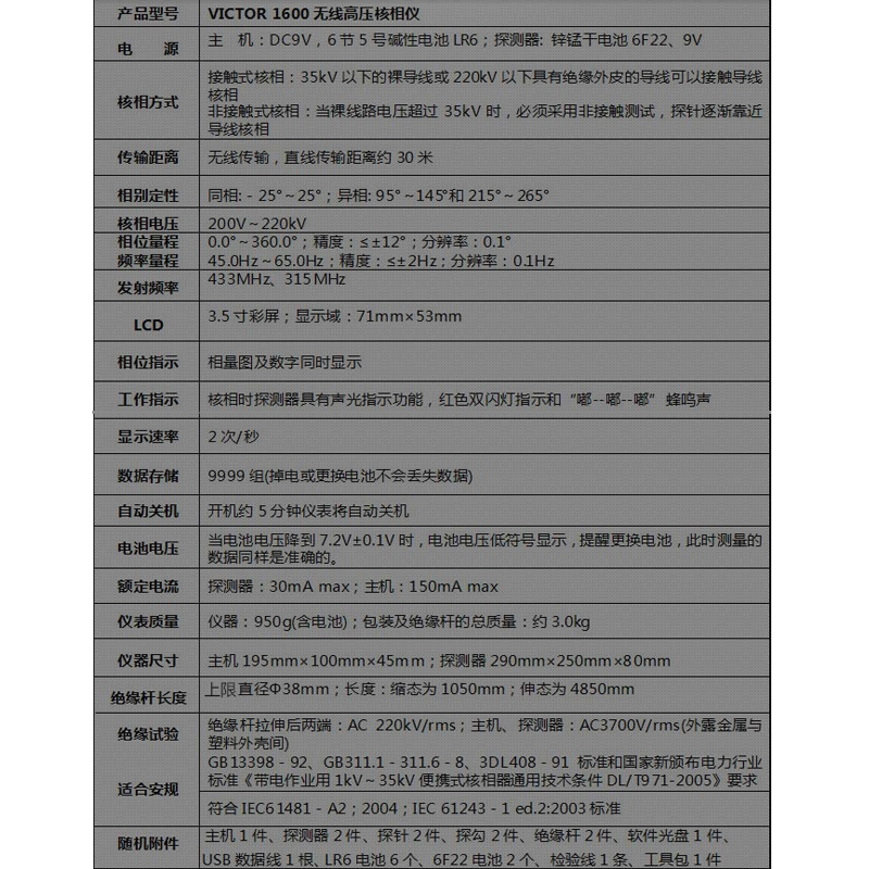 胜利VC7500多功能电缆识别仪电缆走向测试仪停电电缆路径寻查线仪-图0