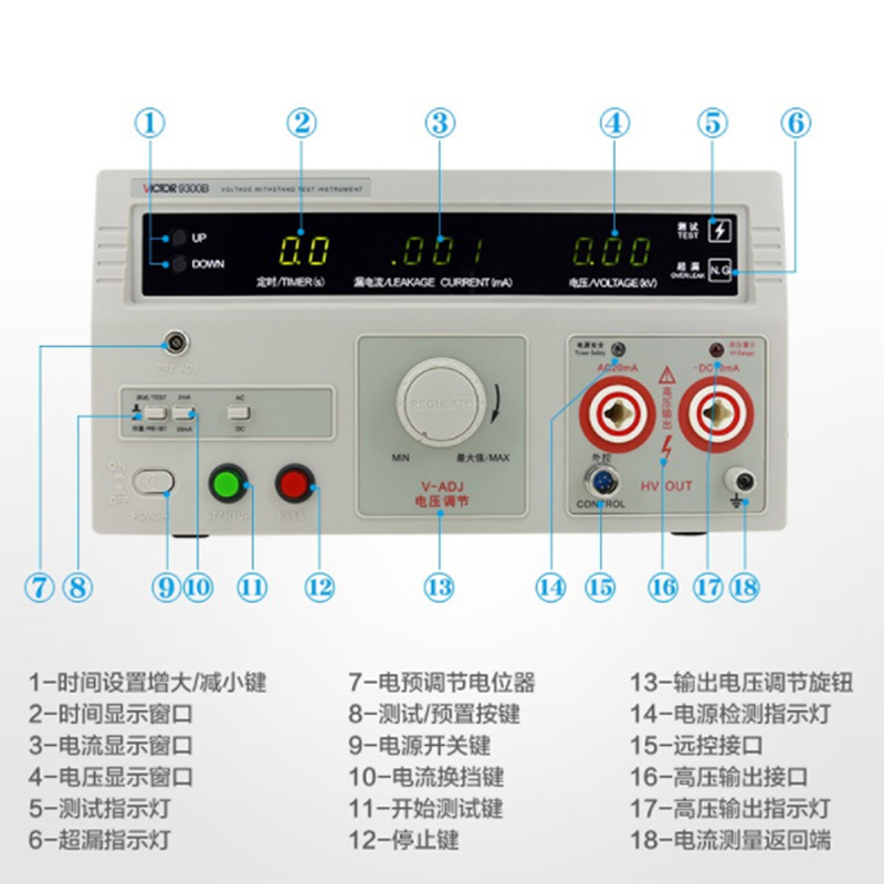 胜利VC9300A/B/C/D/E数显耐压测试仪交直流5KV高压耐压仪 - 图2