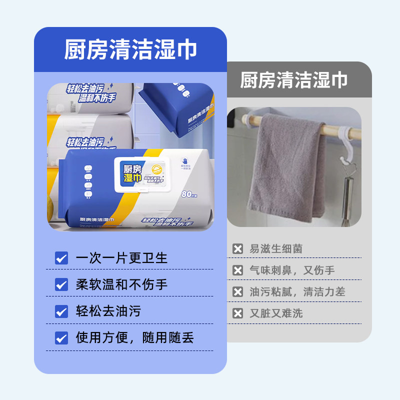 厨房清洁湿巾去油污家用油烟机清洁强力去油污湿纸巾加大加厚抹布,淘宝优惠券,粉丝福利购,淘宝优惠卷