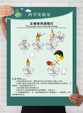 试验室器具校园文化风墙贴海报