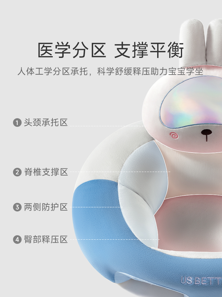 宝宝学坐椅婴儿坐立神器不伤脊柱防侧翻练习座椅沙发防摔着训练椅 - 图0