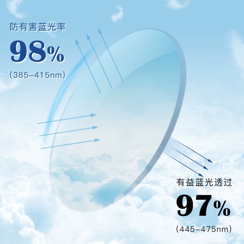 Анти -блюд легкие анти -радиационные усталостные бокалы миопии, которые женщины могут соответствовать цифровой раме лица с лицевой рамой мужской пинггуанг круглый
