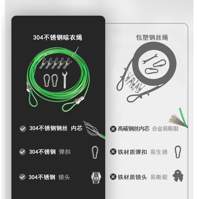 304不锈钢晾衣绳室外晒被子加粗包塑挂衣钢丝绳免打孔阳台晒衣绳 - 图1