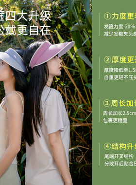 蕉下防晒帽防紫外线沙滩太阳帽