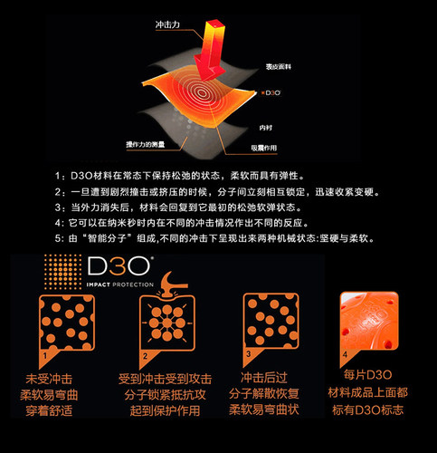 MOUC男女D3O滑雪护膝滑雪护具装备极限运动防摔 - 图1