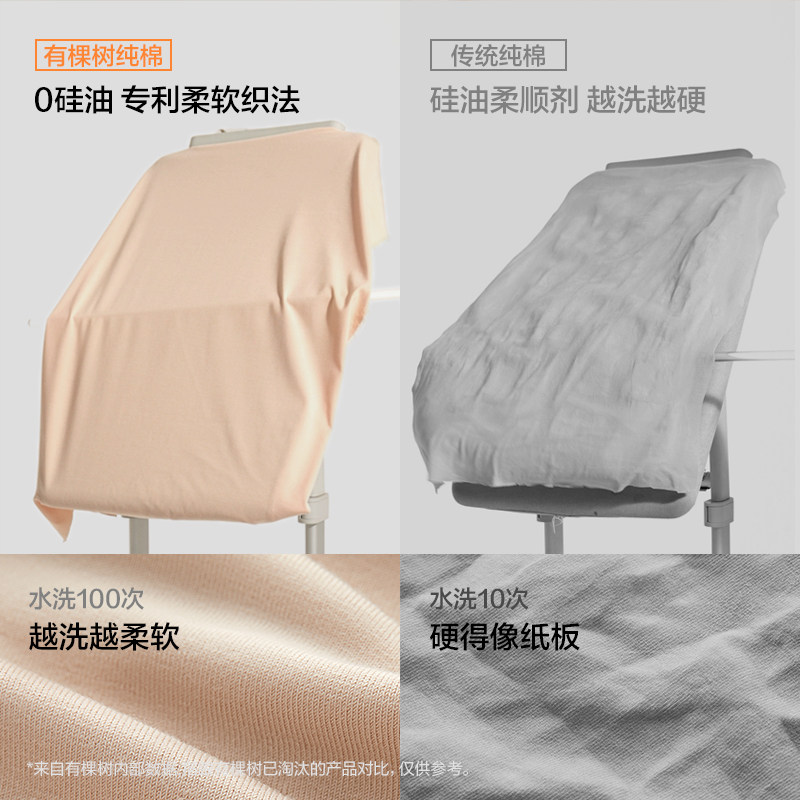 有棵树纯棉保暖内衣女士秋衣秋裤套装贴身打底秋冬圆领棉毛衫加厚,淘宝优惠券,粉丝福利购,淘宝优惠卷