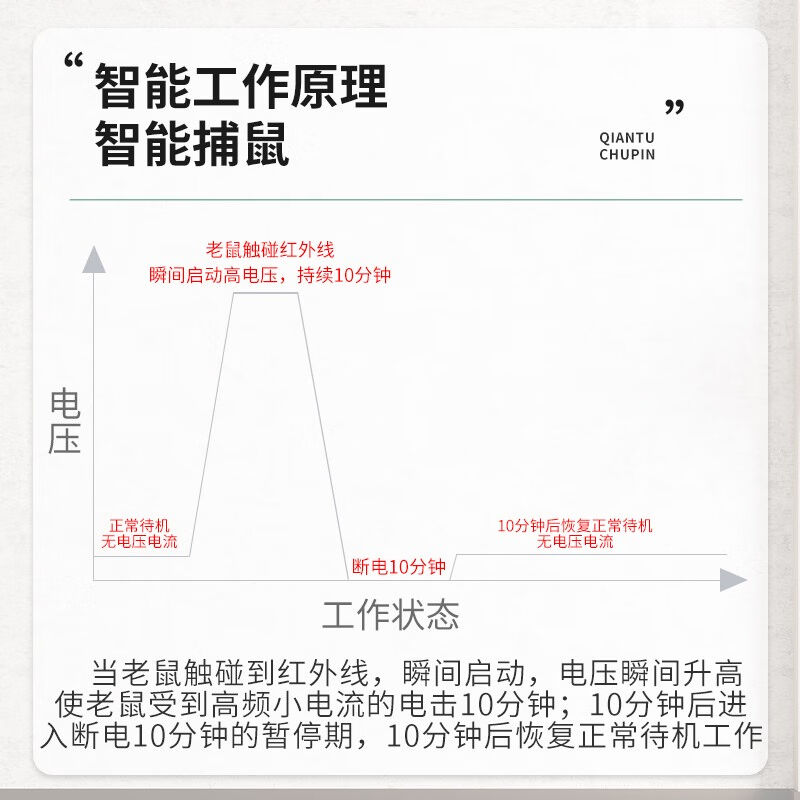 通吃岛全自动超强新型红外线电子智能款高压连续捕捉老鼠神器家用 - 图0