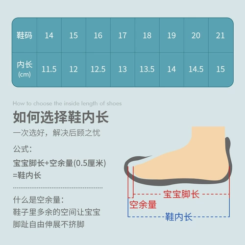 Детские летние сандалии для раннего возраста, нескользящие туфли, спортивная обувь для мальчиков, мягкая подошва, 0-1 лет