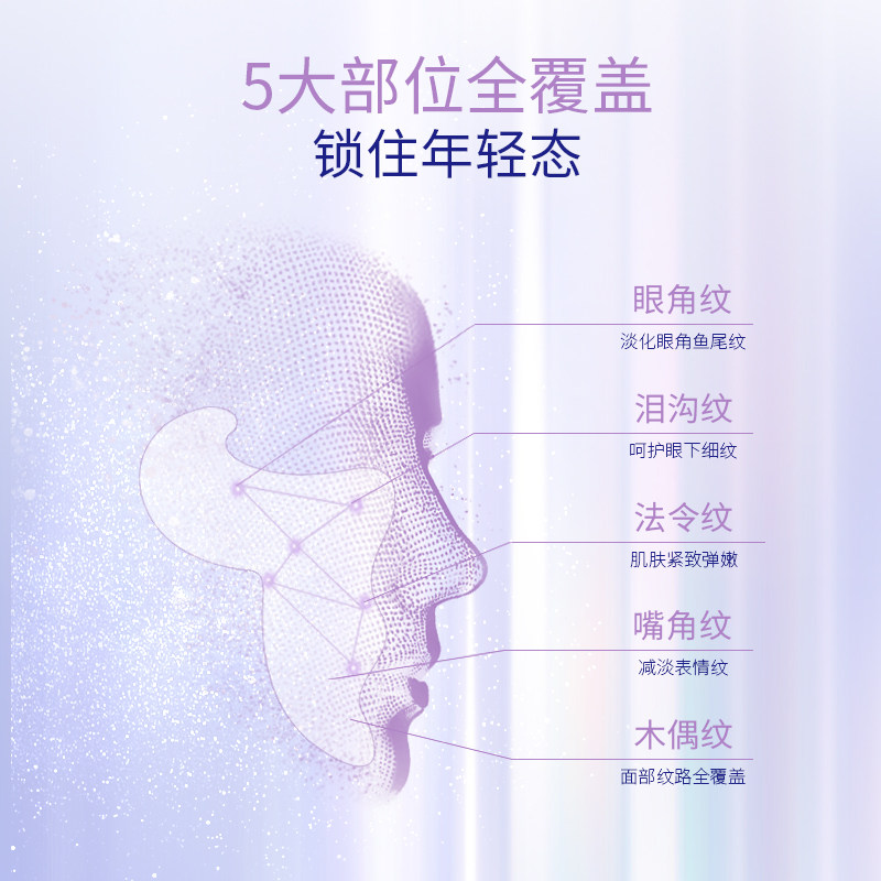 米蓓尔轻龄精华眼膜眼修护眼贴膜 MedRepair米蓓尔眼膜