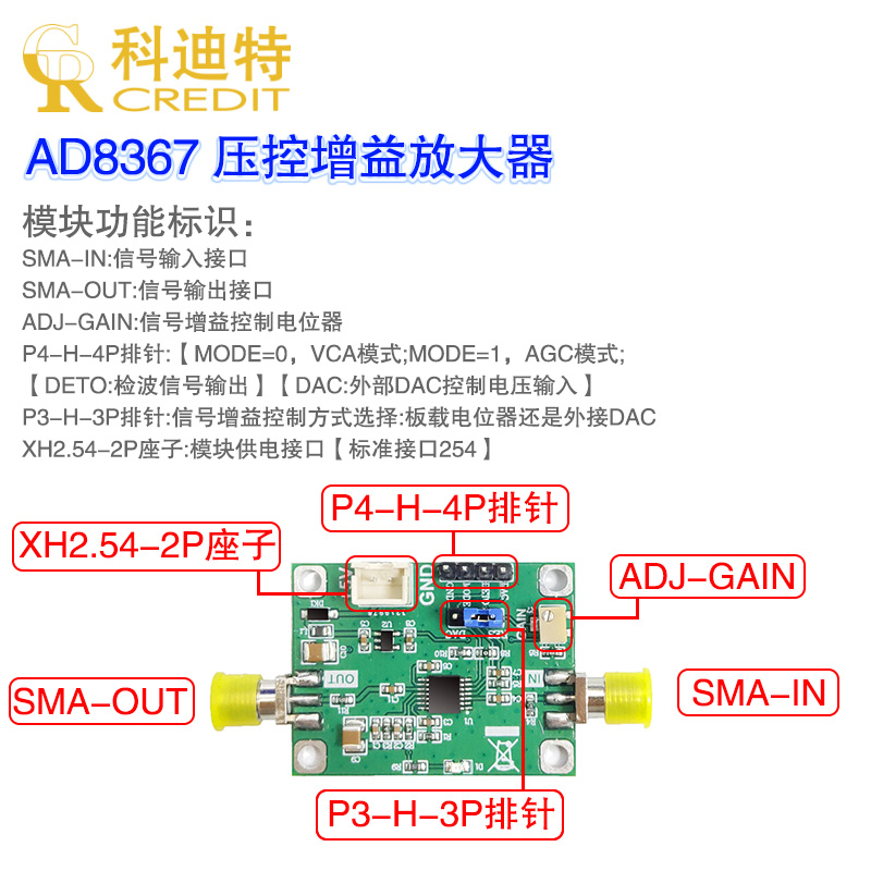 AD8367压控放大器模块 低噪声高增益45dB 500MHz带宽 - 图3