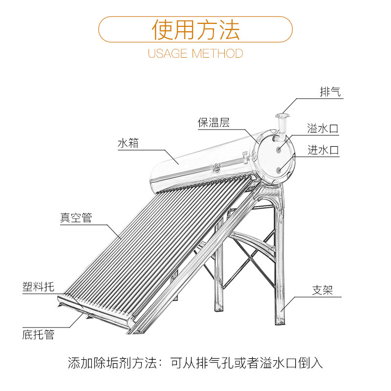 太阳能热水器免拆洗除垢剂家用水锈 克拉米朵水垢清洁剂/除垢剂