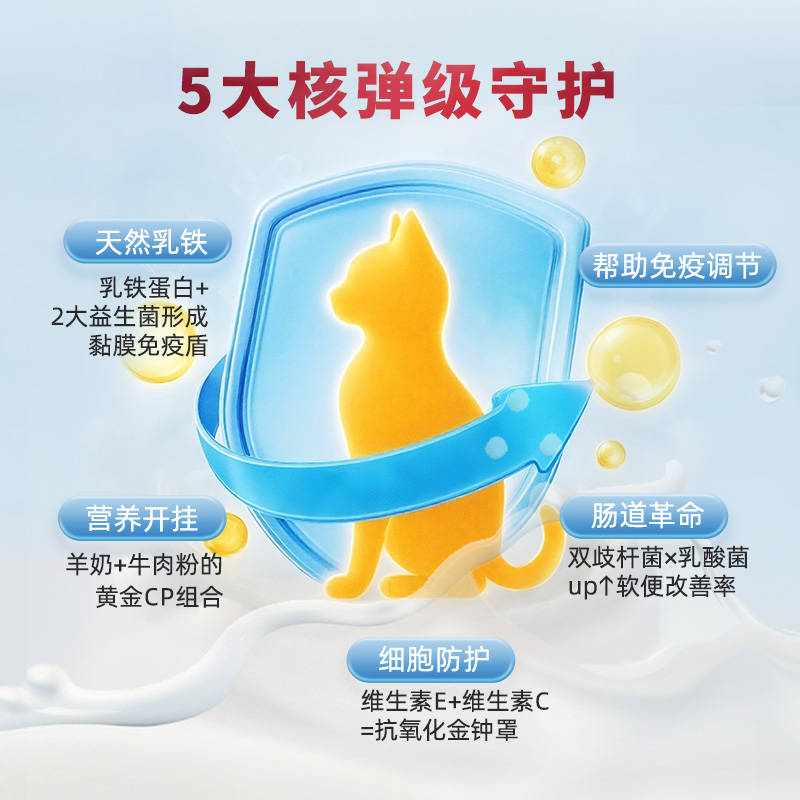 商品缩略图 3