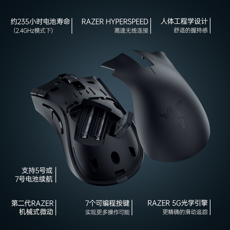 Razer雷蛇炼狱蝰蛇V2X极速版双模无线电池笔记本蓝牙电竞游戏鼠标-图1