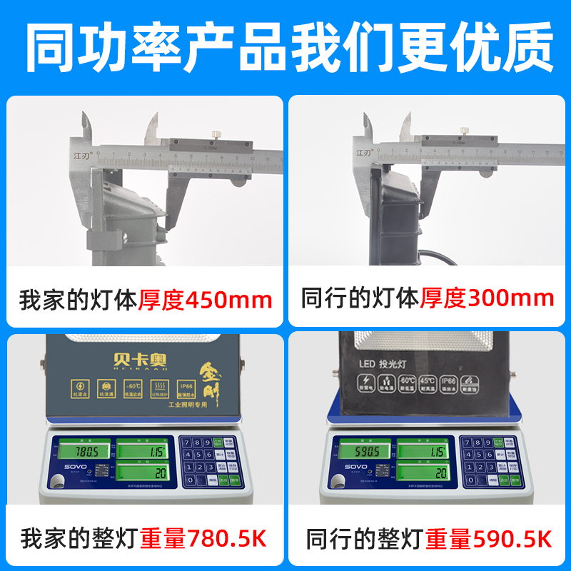 led射灯户外照明灯庭院工厂车间灯投光灯室外防水工程路灯探照灯