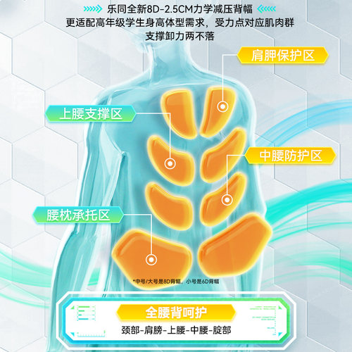 【初中高中款】乐同中学生护脊减负书包人体工学双肩包35L大容量 - 图2