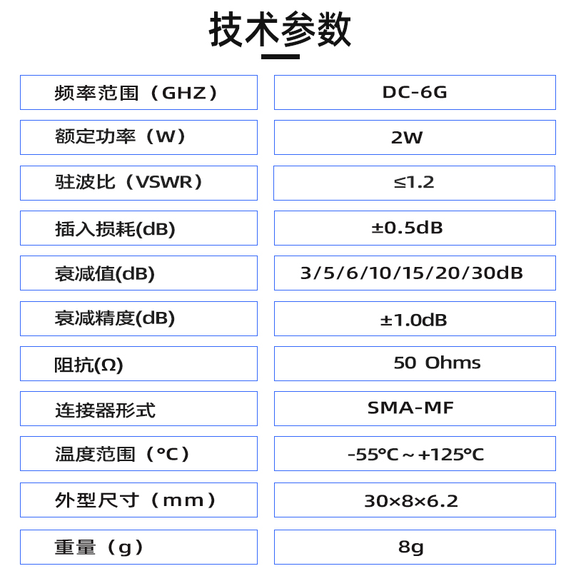 衰减器 SMA2W同轴衰减器10 20 30dB DC-6G 8G 18G射频信号衰减器-图1