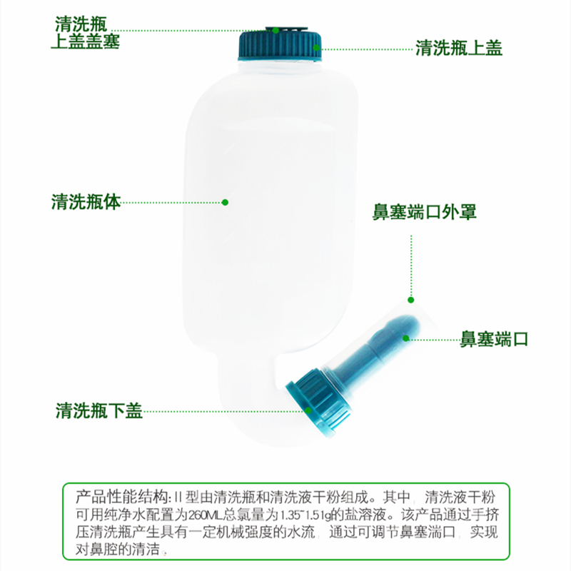 清润可调式鼻腔清洗器20袋干粉洗鼻器II型鼻窦炎慢性过敏性鼻炎 - 图3