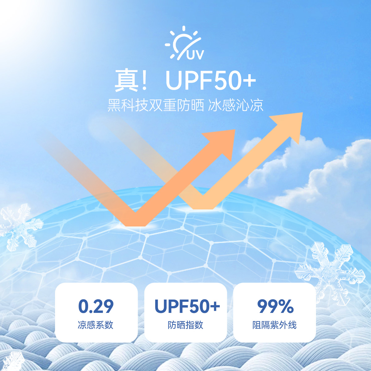 安奈儿童装女童防晒阔腿裤2025夏新款户外冰感休闲弹力时尚长裤 - 图1