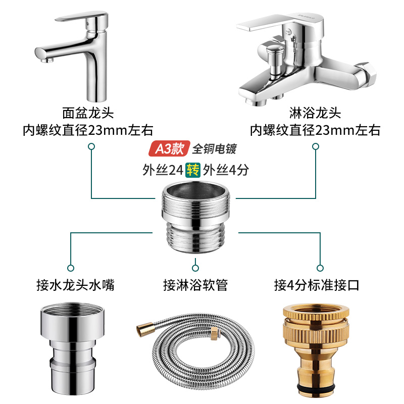 水龙头转接头配件净水器M20/22/24/28外丝细牙变内丝4分粗牙全铜 - 图2