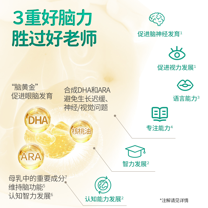 能量堡垒dha藻油软胶囊青少年学生增强核桃油凝胶糖果孕妇