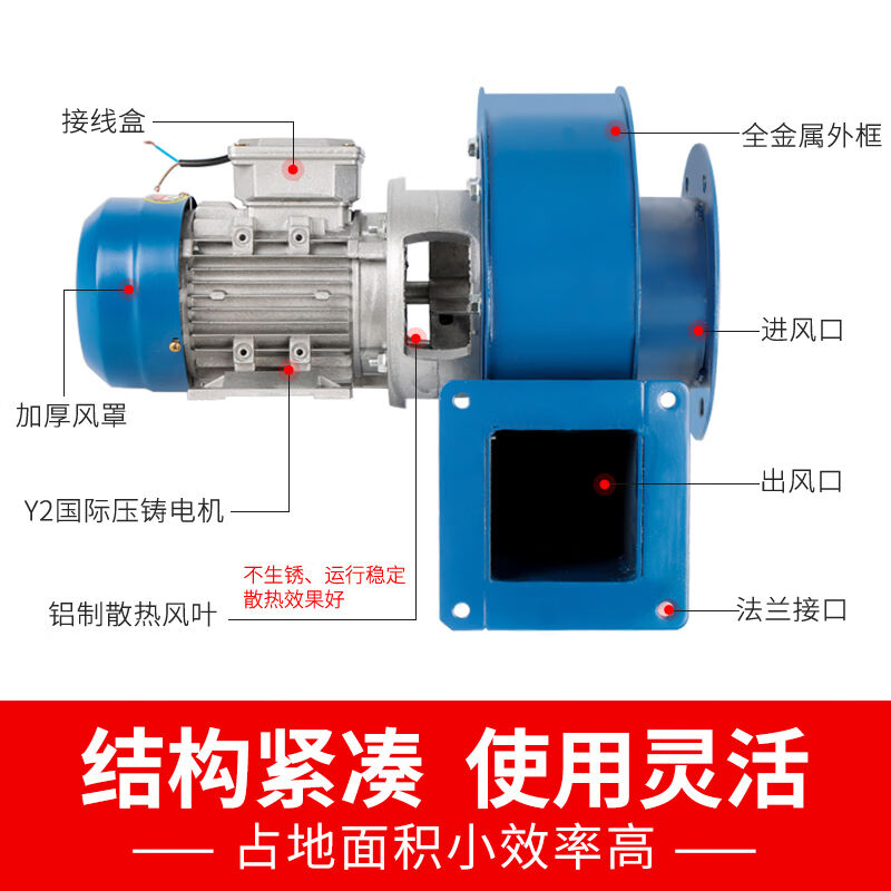 小型Y5-47定制工业引风机220V耐高温锅炉离心风机380V除尘机4000W