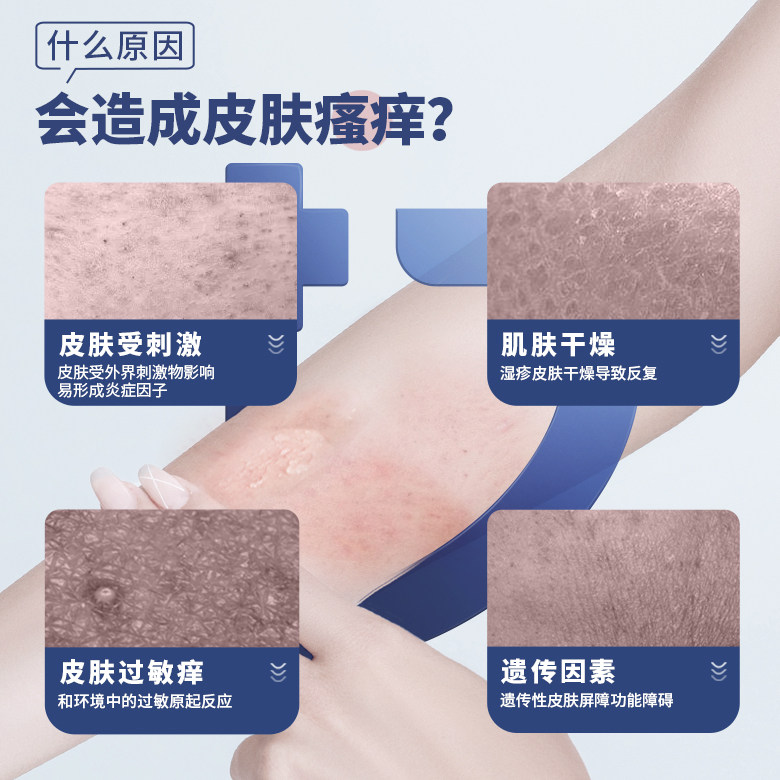 Dr.Rotus皮肤修复液湿疹皮肤喷剂dr痤疮湿疹皮炎非慢性创面修复液,淘宝优惠券,粉丝福利购,淘宝优惠卷