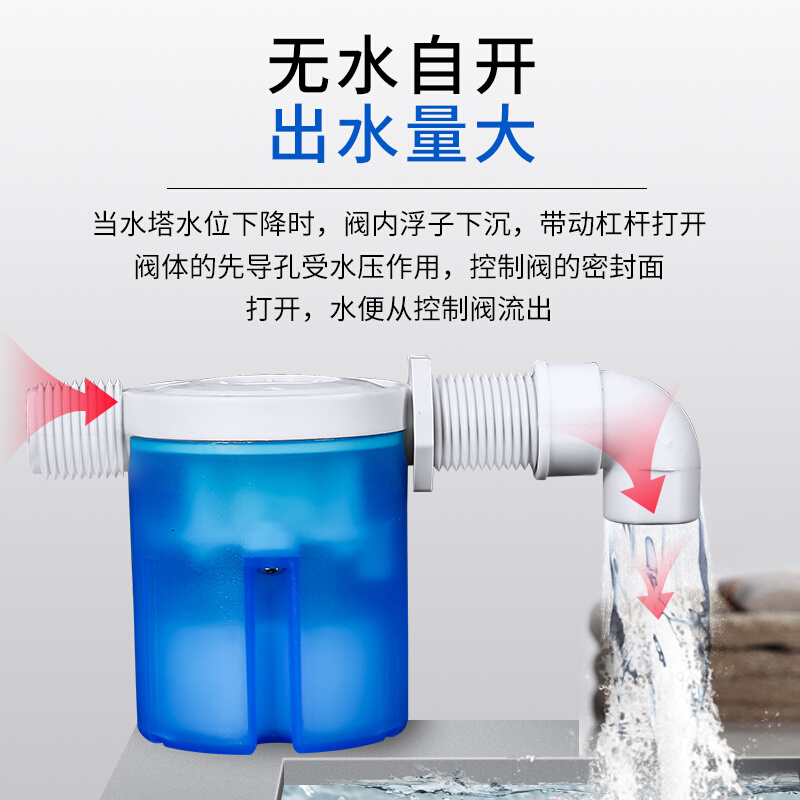 水箱水塔水满自停阀自来水浮球阀开关水位控制器止补水全自动上水-图1