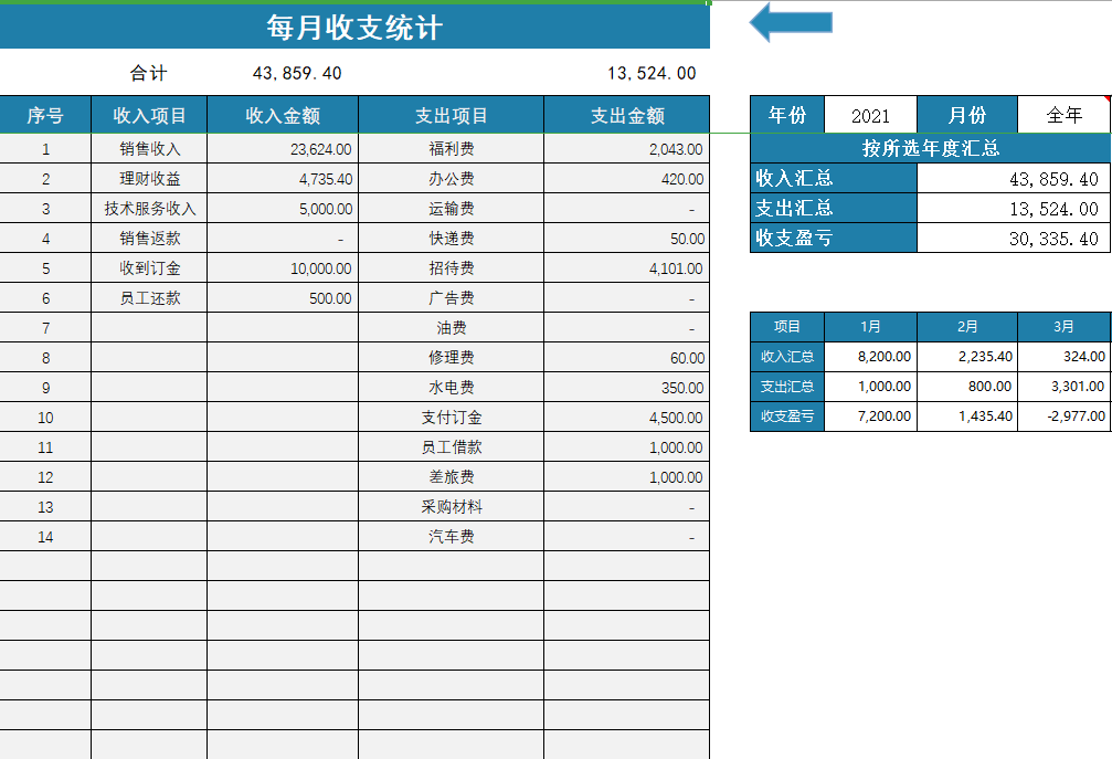 出纳账务记帐系统excel账户收支登记明细员工日月年报表统计汇总 - 图2