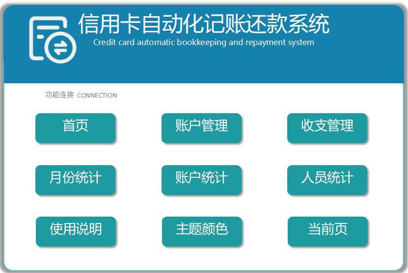 贷款还款管理计划excel超期提醒系统信用卡分期房贷计算统计明细 - 图1