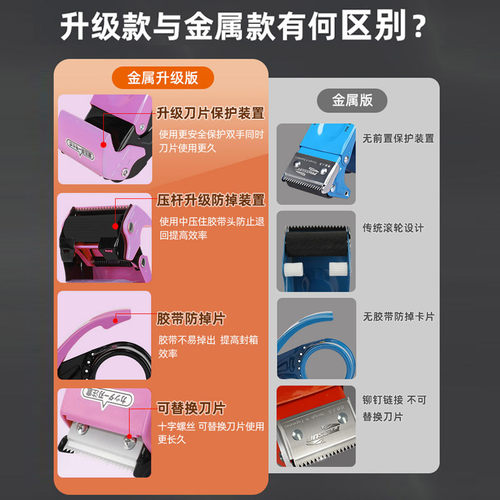 手动封口器金属打包机透明胶带切割器快递物流仓库封箱器2025新款 - 图0