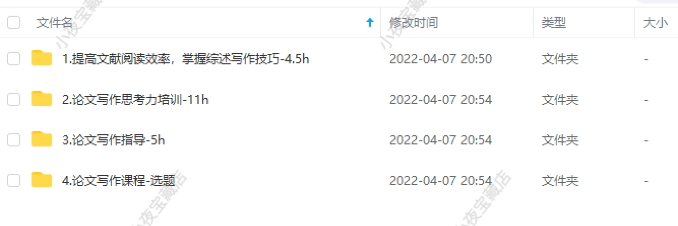 SCI论文写作课程与如何发表和撰写文献综述选刊医学投稿技巧教程 - 图2