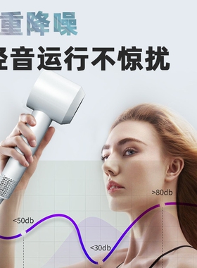 SKK高速吹风机4亿负离子家用大功