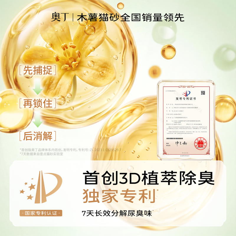 商品缩略图 1