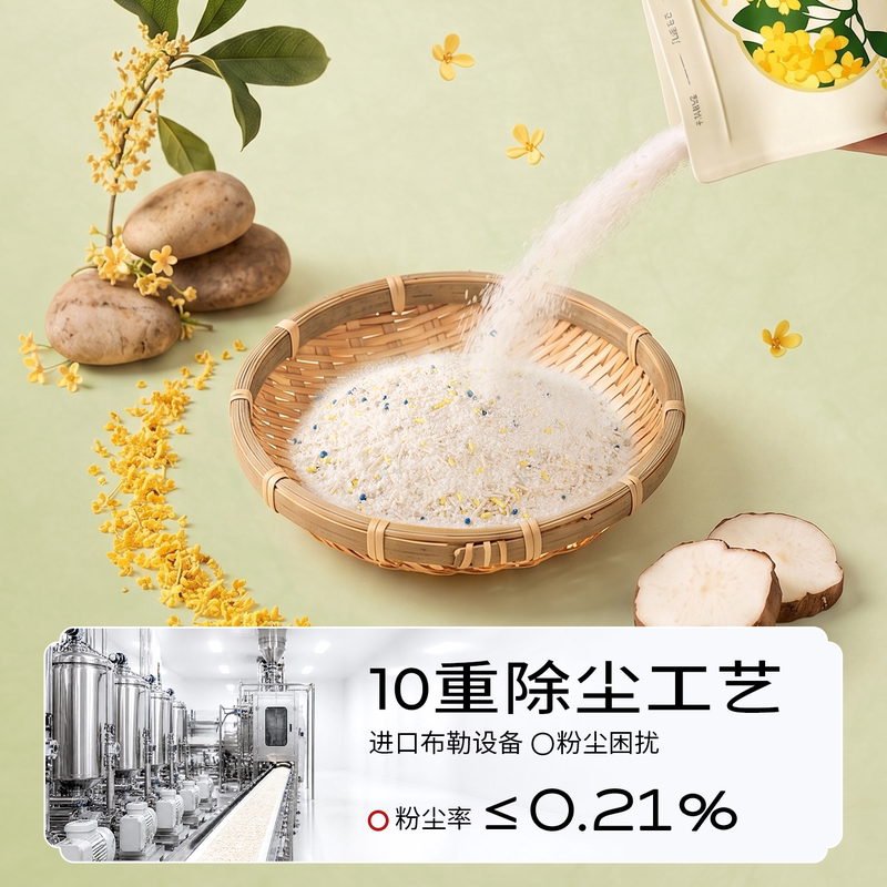 商品缩略图 5