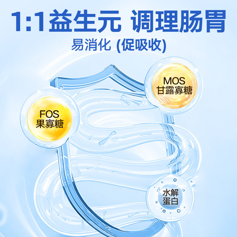 奥丁老年犬狗粮成犬小型犬通用泰迪柯基金毛高龄犬老狗专用狗粮,淘宝优惠券,粉丝福利购,淘宝优惠卷