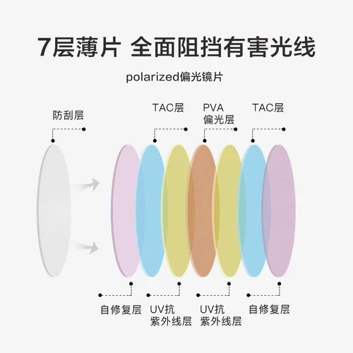 Взгляд на OneOne76063058 Myopia Mirror Set Mirror Мужчины и женщины управляют покемон