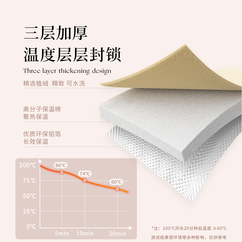 保温菜罩饭菜神器盖菜罩剩菜罩冬季罩子2023新款可折叠家用餐桌罩