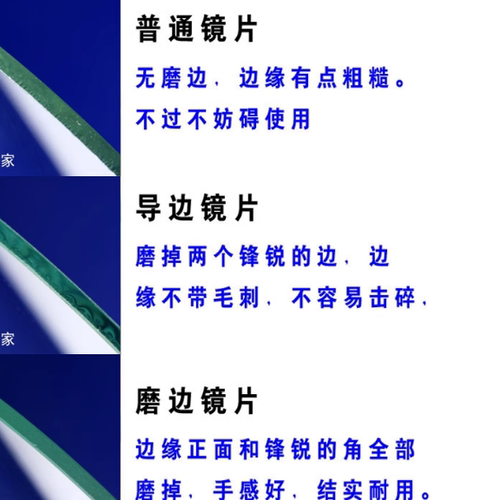 强光手电筒头灯配件大全头戴式头灯玻玻璃镜片平面镜 - 图0