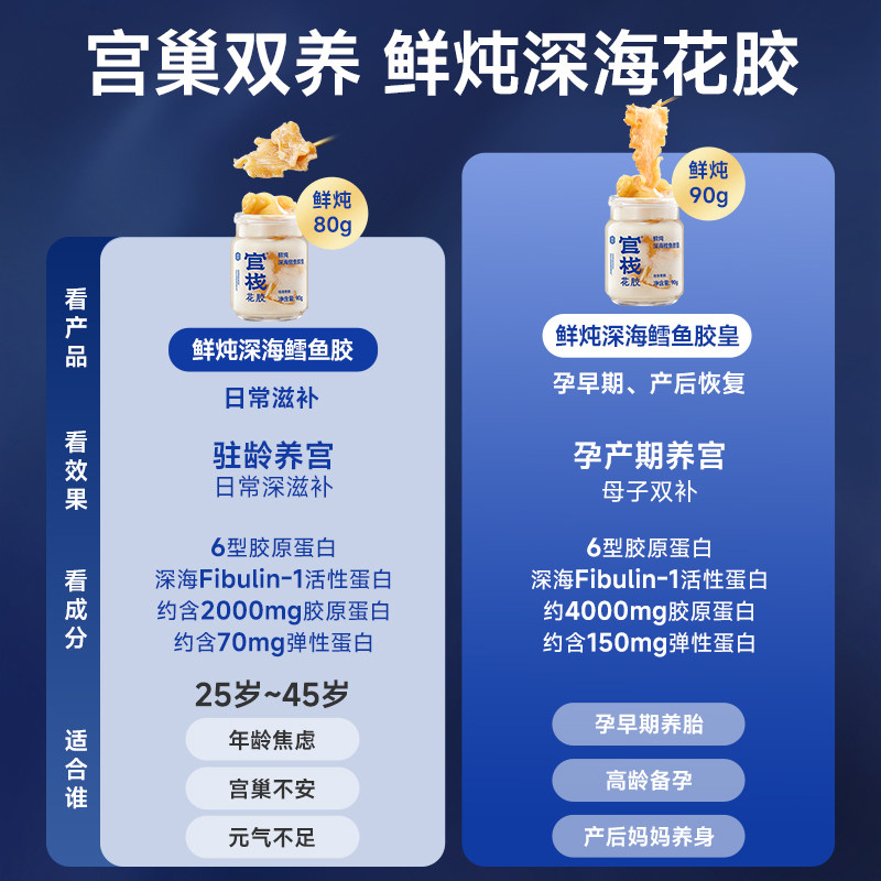 官栈养宫鲜炖花胶孕妇月子滋补营养品天然胶原蛋白即食鱼胶90g*6