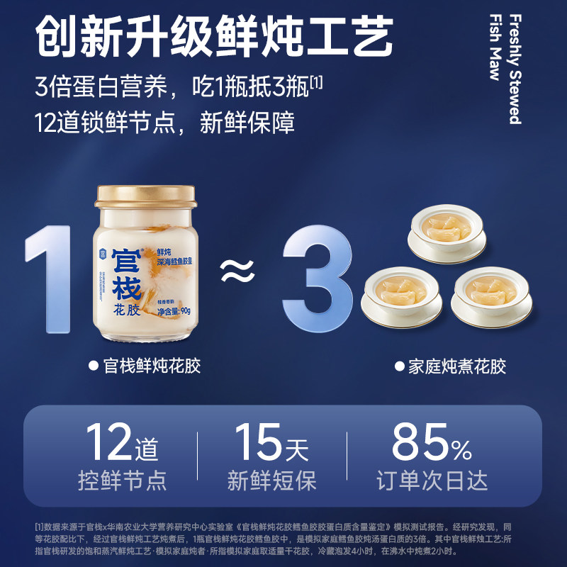 官栈鲜炖花胶孕妇月子滋补营养品天然花胶胶原蛋白即食鱼胶90g*6