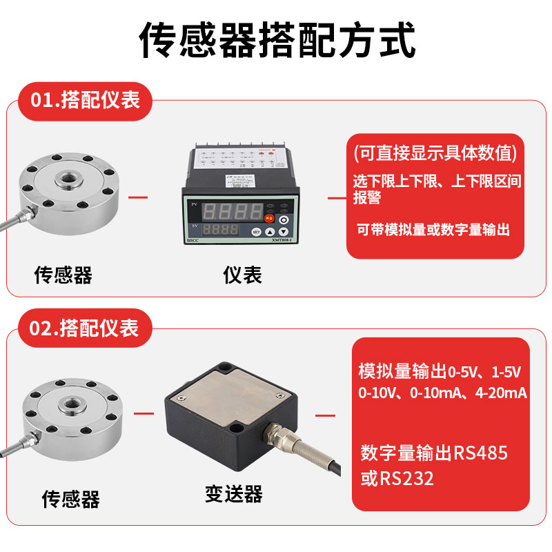 1金诺JLBU-1测力传感器重量传感器拉力压力冲击力口罩机测压合力 - 图0