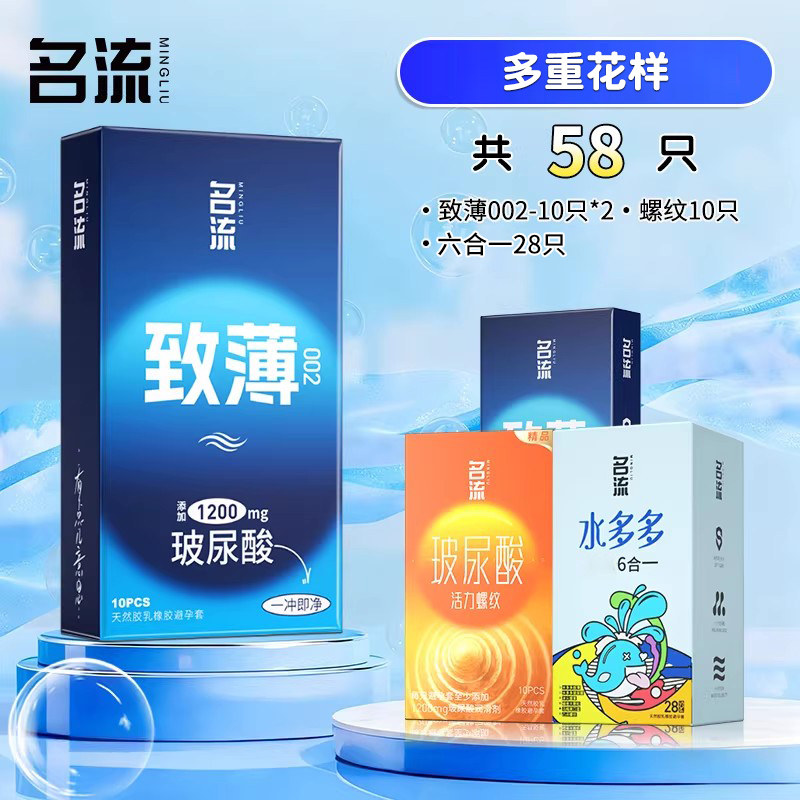 名流超薄玻尿酸避孕套家庭装 detail 6