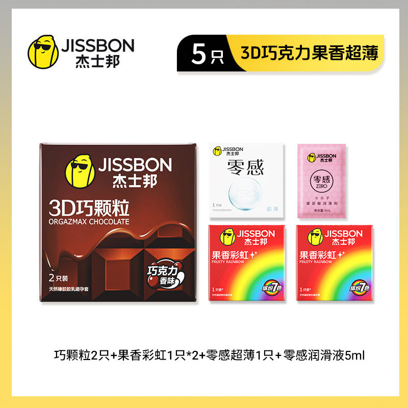 Jissbon 3D Chocolate Textured Condoms detail 5