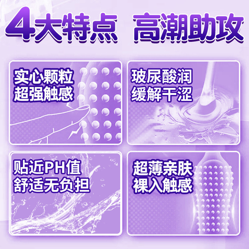 第六感玻尿酸大颗粒避孕套 detail 2
